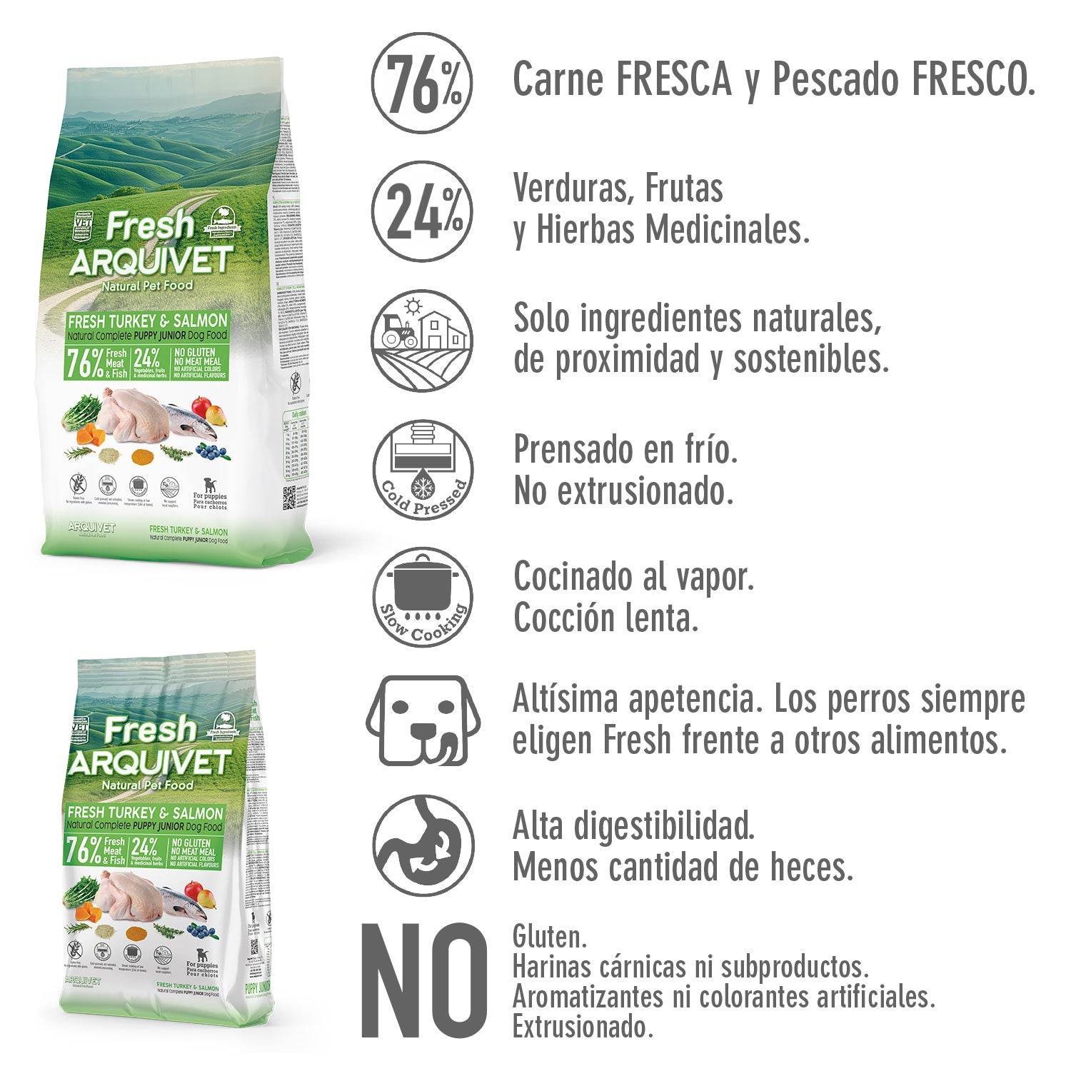 Fresh Puppy - Pavo y Salmón - Imagen 2